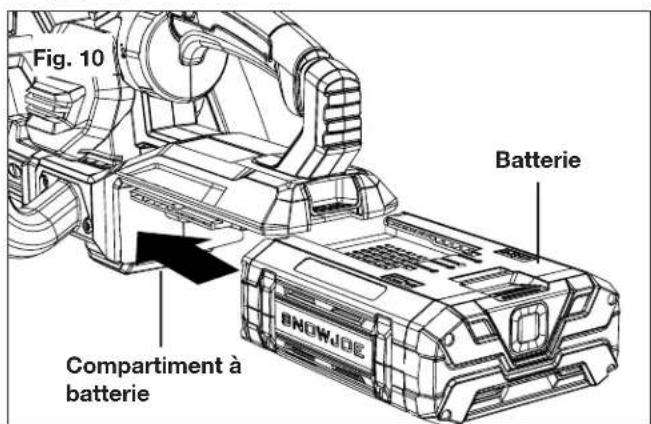 Sun Joe ION100V24HTCT - Démarrage et arrêt - 1