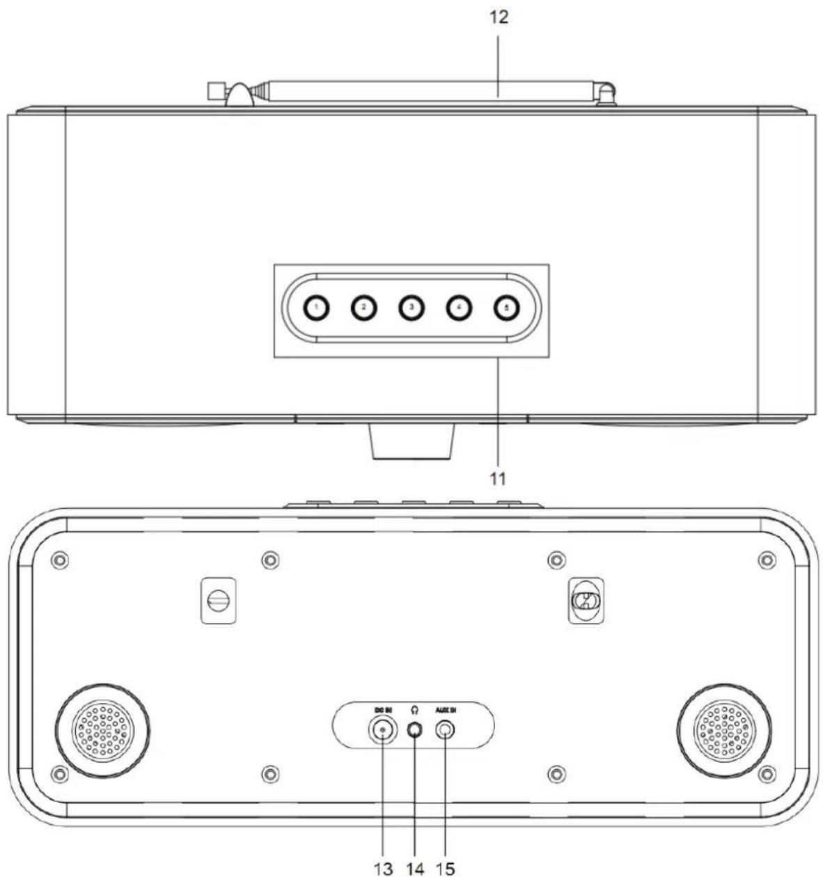 LENCO DIR141 - Descripción general del producto - 2