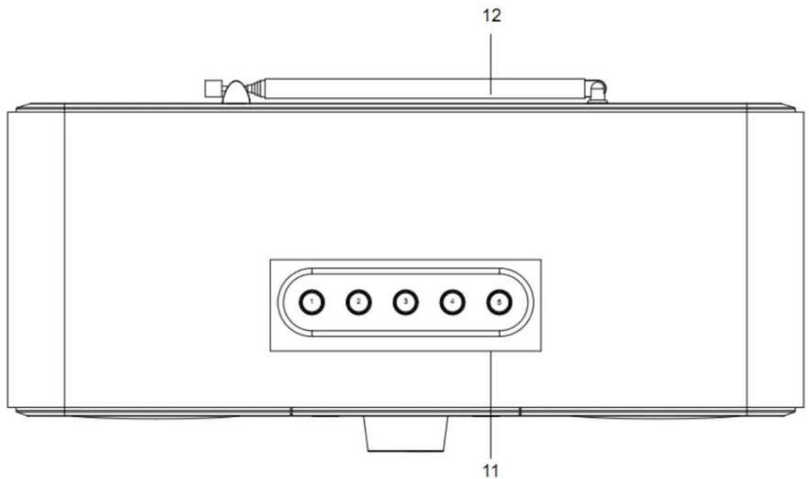 LENCO DIR141 - Produktübersicht - 2