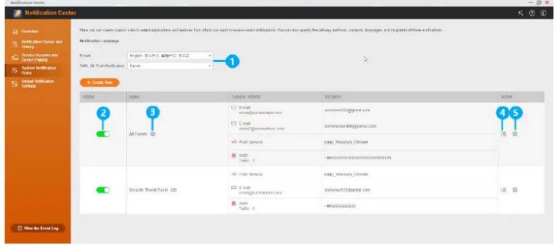 QNAP TDSh2489FU - Gérer des règles de notification d'événement - 1