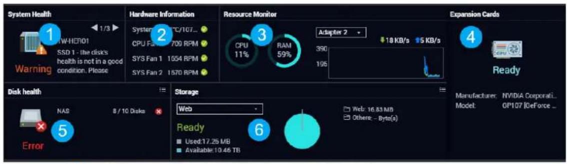 QNAP TDSh2489FU - Tableau de bord - 1