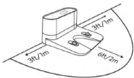 TAURUS Homeland Gyro - IMPORTANT: - 1