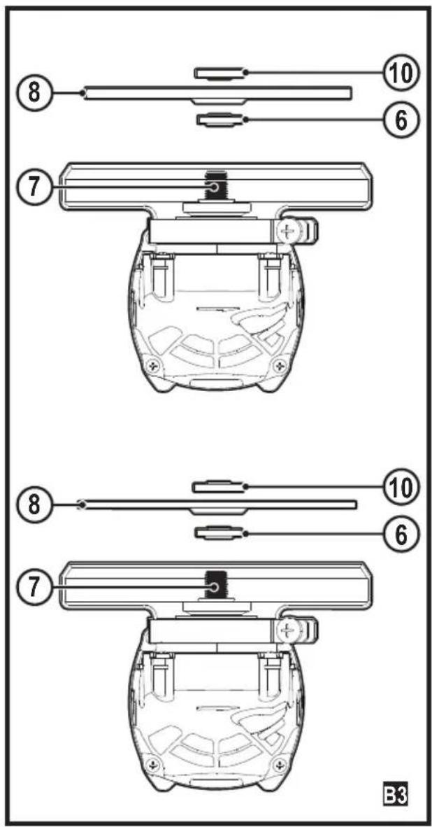 STANLEY FMEG232 - English (original instructions) 5 - 2
