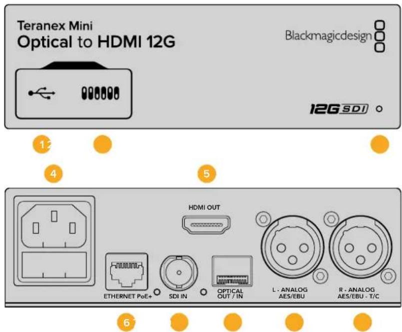 Blackmagic Design Teranex Mini 1 - 4 - 1