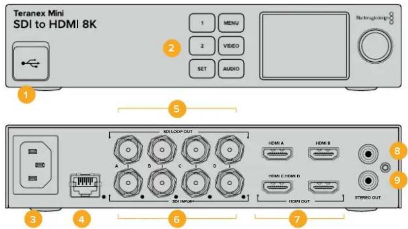 Blackmagic Design Teranex Mini 1 - Teranex Mini - SDI to HDMI 8K HDR - 1
