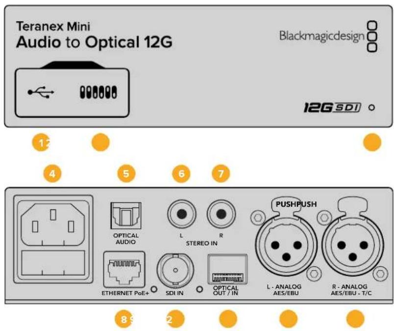 Blackmagic Design Teranex Mini 1 - Teranex Mini – Audio to Optical 12G - 1
