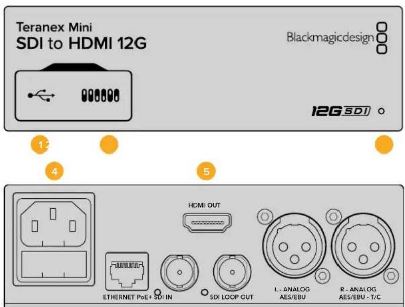 Blackmagic Design Teranex Mini 1 - Teranex Mini - SDI to HDMI 12G - 1