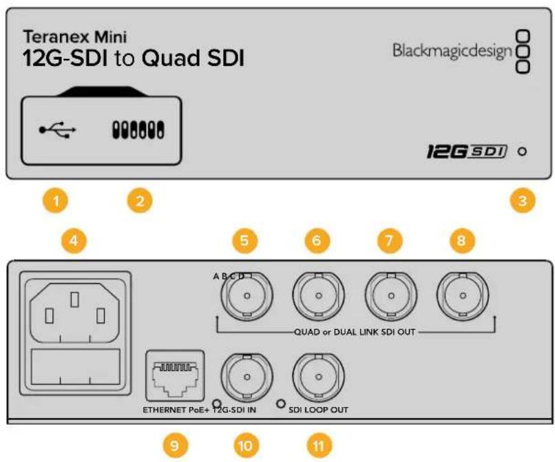 Blackmagic Design Teranex Mini 1 - Teranex Mini - 12G-SDI to Quad SDI - 1