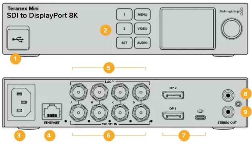 Blackmagic Design Teranex Mini 1 - Teranex Mini - SDI to DisplayPort 8K HDR - 1
