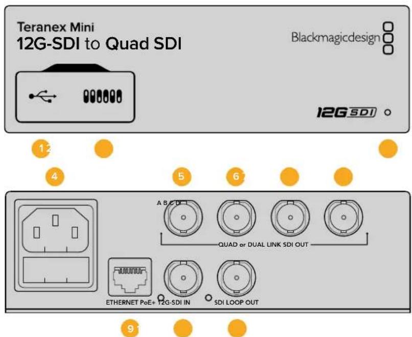 Blackmagic Design Teranex Mini 1 - Teranex Mini – 12G-SDI to Quad SDI - 1