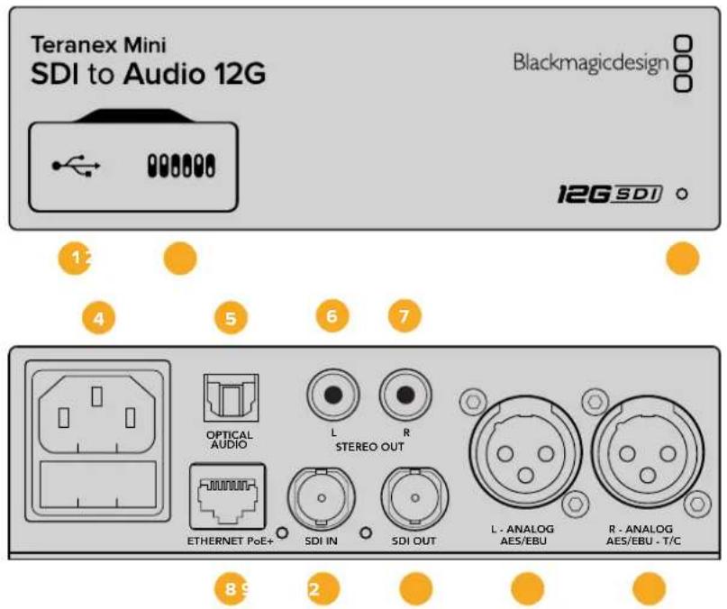 Blackmagic Design Teranex Mini 1 - Teranex Mini – SDI to Audio 12G - 1