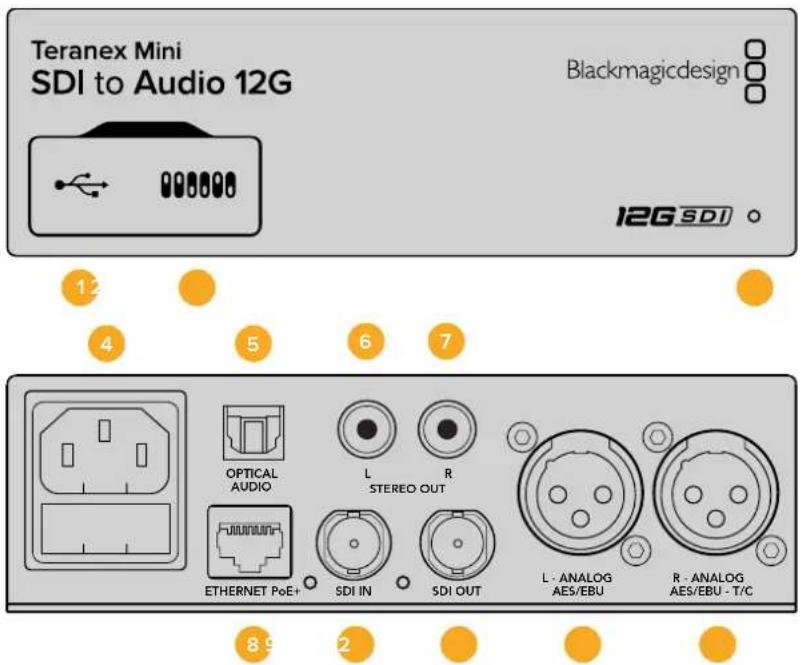Blackmagic Design Teranex Mini 1 - Teranex Mini - SDI to Audio 12G - 1