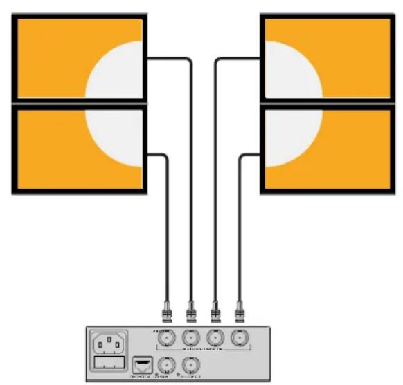 Blackmagic Design Teranex Mini 1 - Quad HD Split - 2