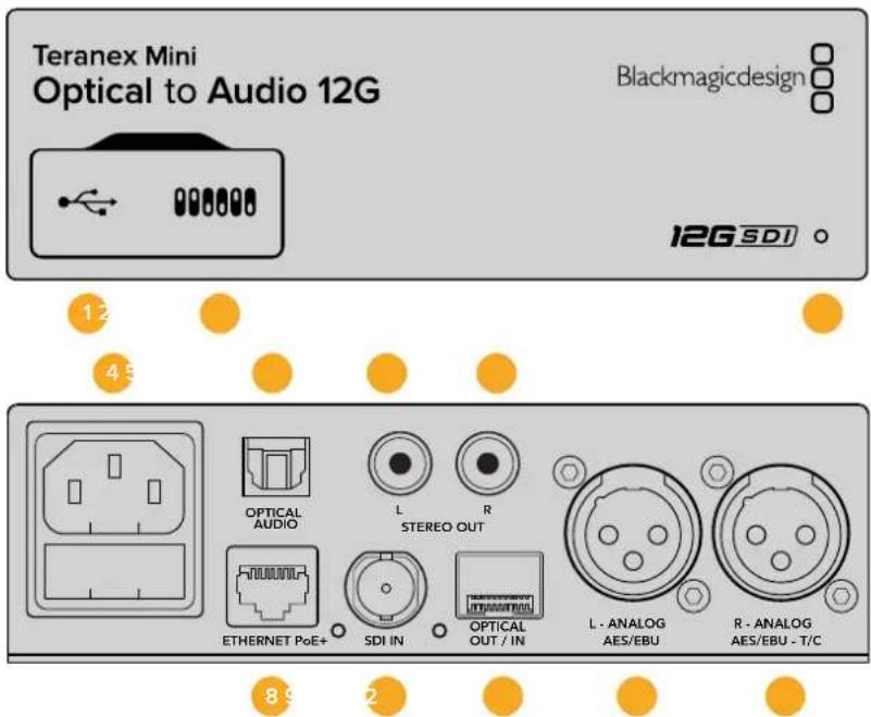 Blackmagic Design Teranex Mini 1 - Teranex Mini – Optical to Audio 12G - 1