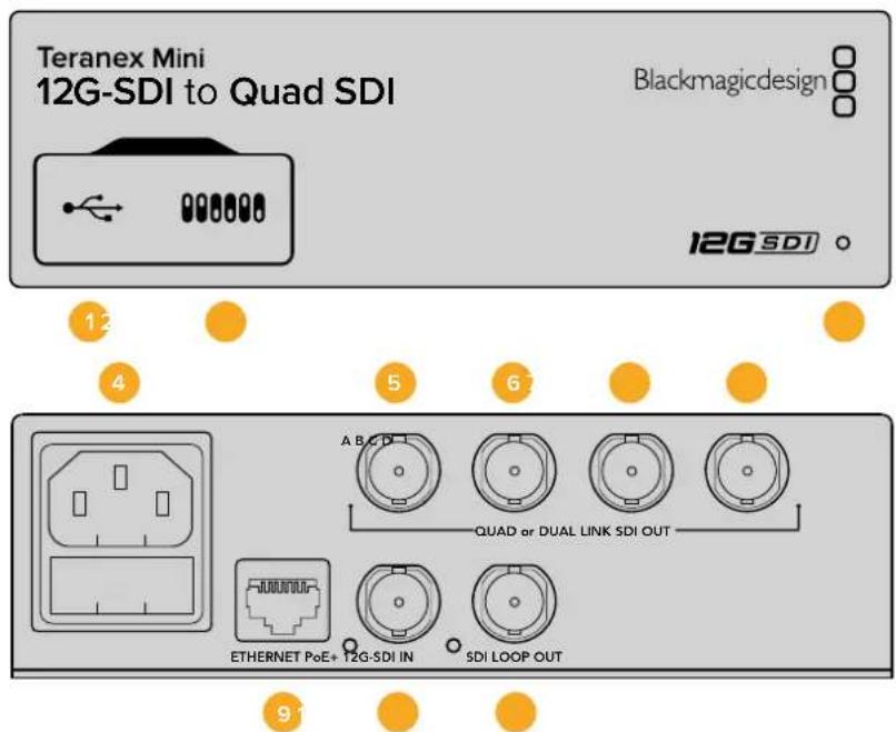 Blackmagic Design Teranex Mini 1 - Teranex Mini – 12G-SDI to Quad SDI - 1