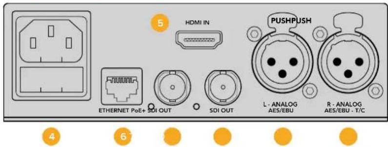 Blackmagic Design Teranex Mini 1 - Teranex Mini - HDMI to SDI 12G - 2