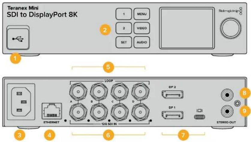 Blackmagic Design Teranex Mini 1 - Teranex Mini - SDI to DisplayPort 8K HDR - 1