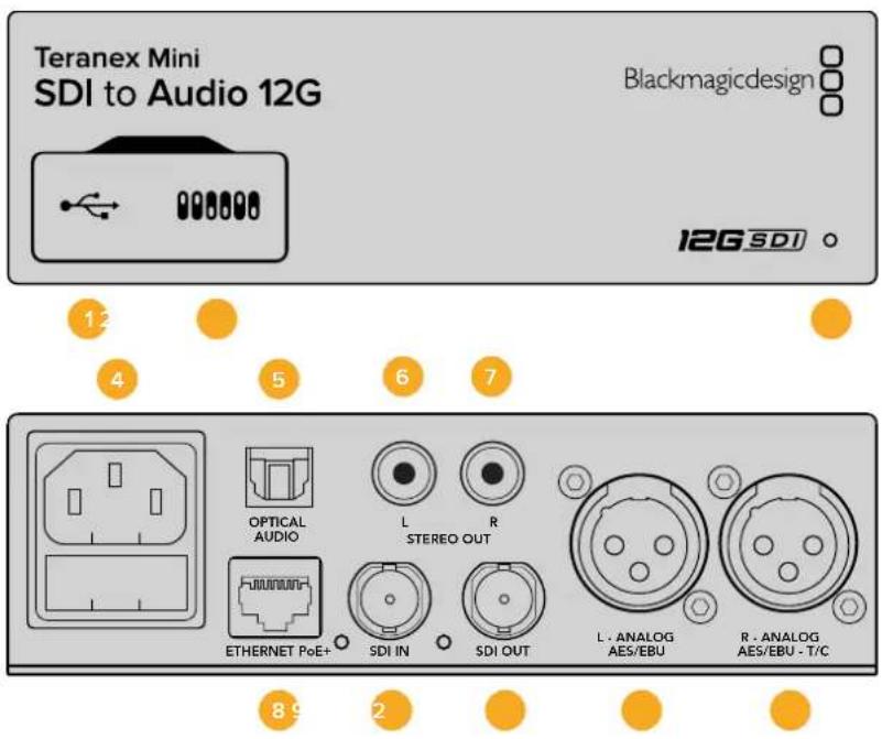 Blackmagic Design Teranex Mini 1 - Teranex Mini - SDI to Audio 12G - 1