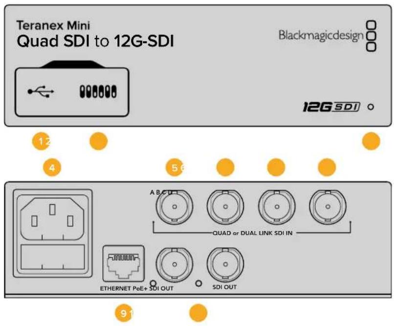 Blackmagic Design Teranex Mini 1 - Teranex Mini - Quad SDI to 12G-SDI - 1