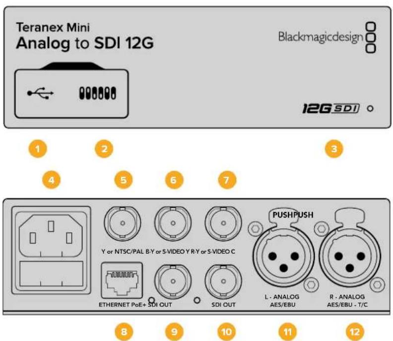 Blackmagic Design Teranex Mini 1 - Teranex Mini - Analog to SDI 12G - 1