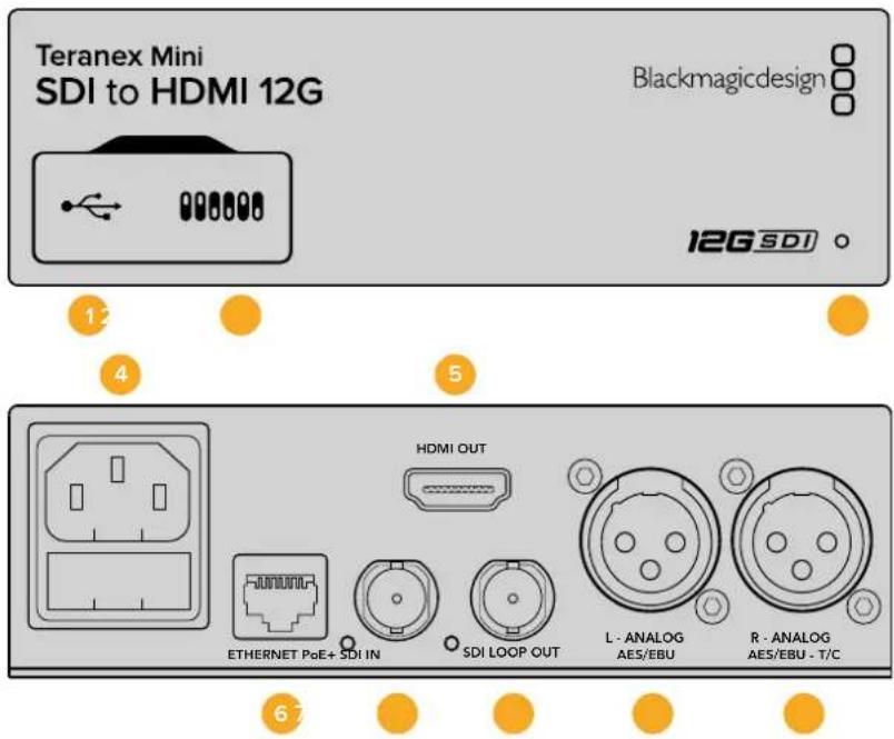 Blackmagic Design Teranex Mini 1 - Teranex Mini - SDI to HDMI 12G - 1
