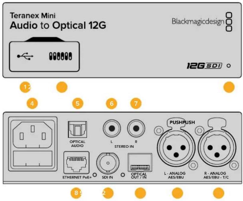 Blackmagic Design Teranex Mini 1 - Teranex Mini - Audio to Optical 12G - 1