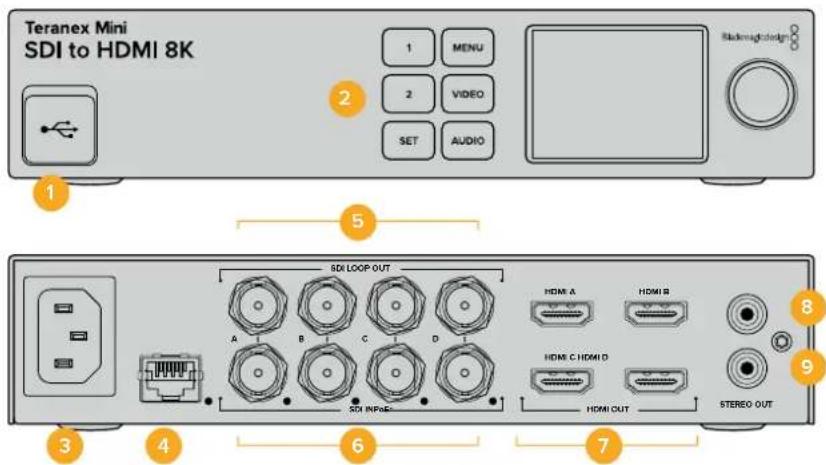 Blackmagic Design Teranex Mini 1 - Teranex Mini - SDI to HDMI 8K HDR - 1