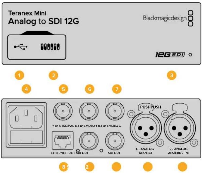 Blackmagic Design Teranex Mini 1 - Teranex Mini - Analog to SDI 12G - 1