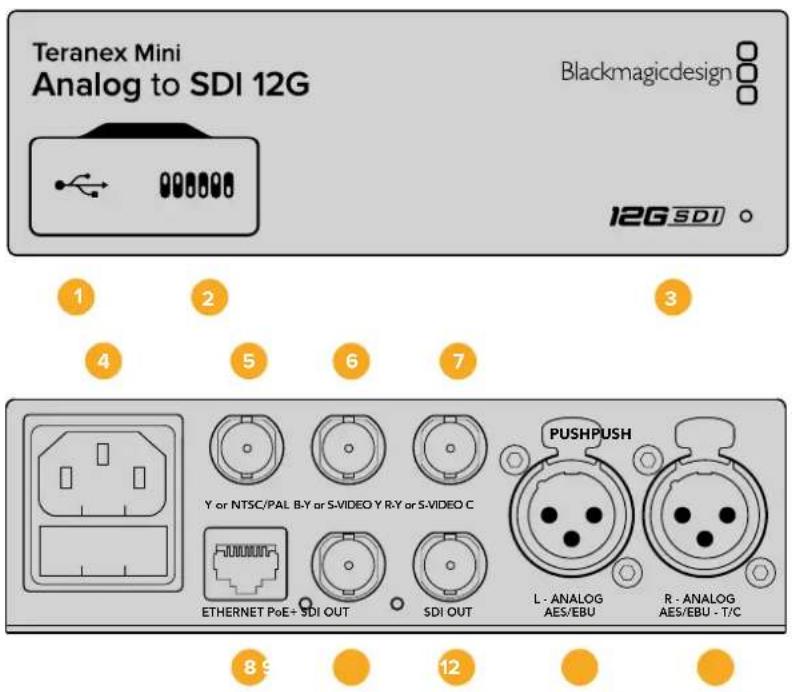 Blackmagic Design Teranex Mini 1 - Teranex Mini – Analog to SDI 12G - 1