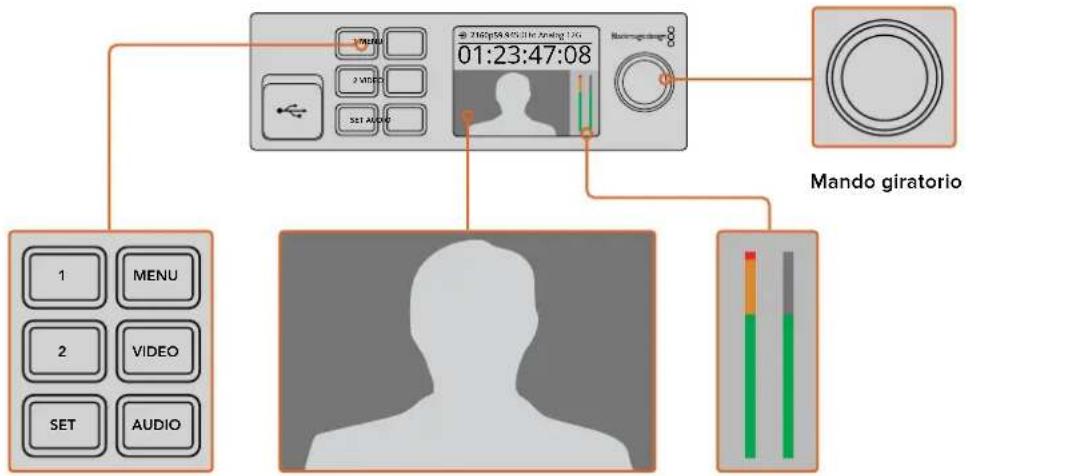Blackmagic Design Teranex Mini 1 - Mando giratorio - 1