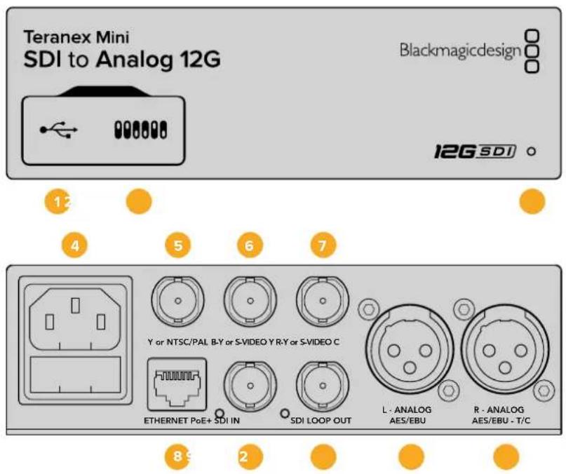 Blackmagic Design Teranex Mini 1 - Teranex Mini - SDI to Analog 12G - 1