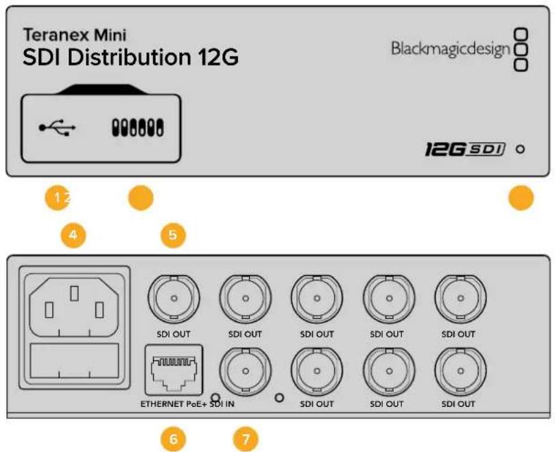 Blackmagic Design Teranex Mini 1 - Teranex Mini - SDI Distribution 12G - 1