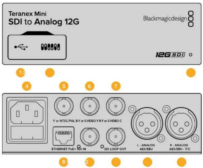 Blackmagic Design Teranex Mini 1 - Teranex Mini - SDI to Analog 12G - 1