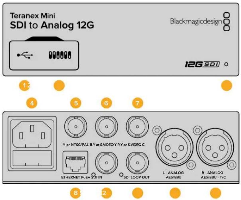 Blackmagic Design Teranex Mini 1 - Teranex Mini - SDI to Analog 12G - 1
