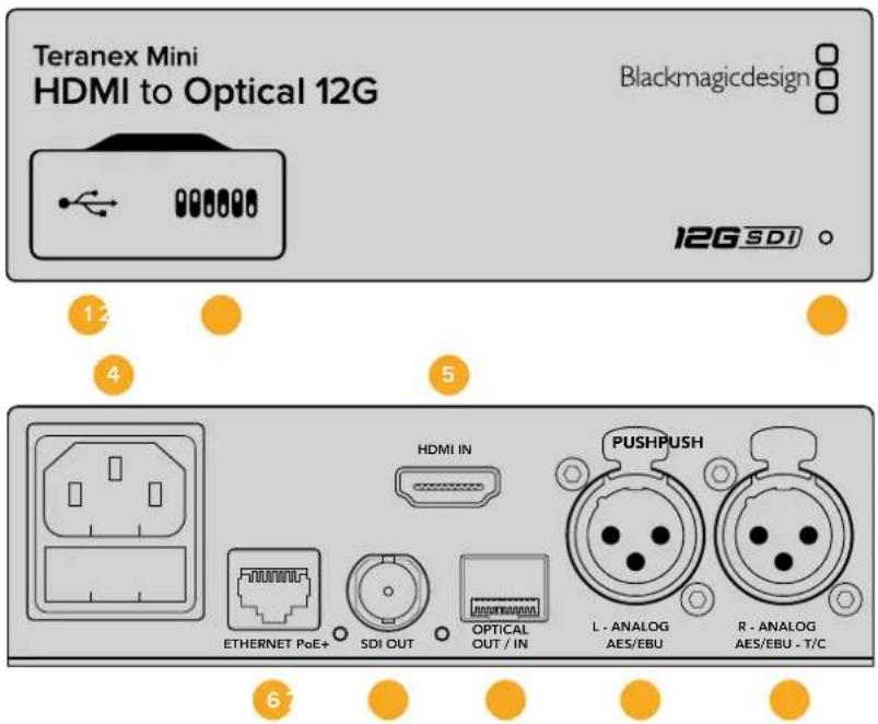 Blackmagic Design Teranex Mini 1 - Teranex Mini – HDMI to Optical 12G - 1