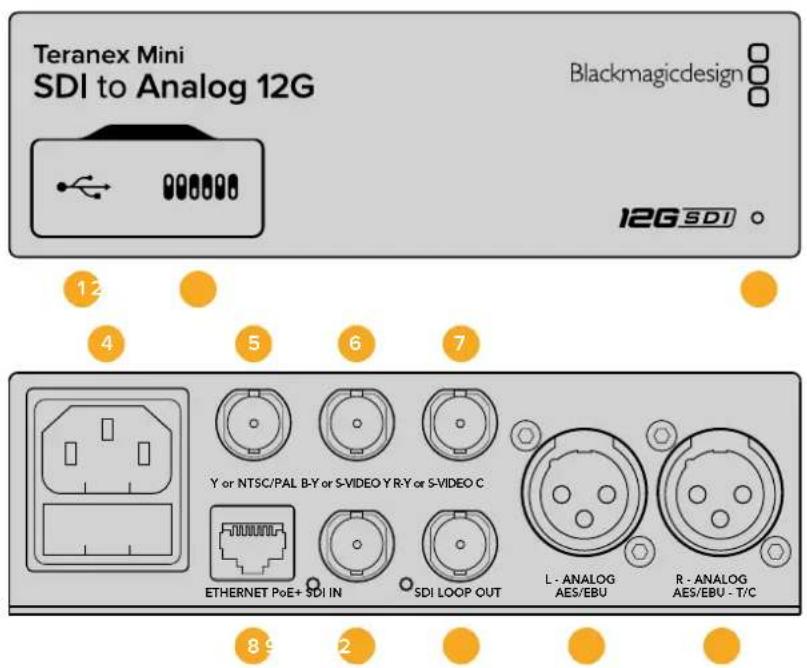 Blackmagic Design Teranex Mini 1 - Teranex Mini – SDI to Analog 12G - 1