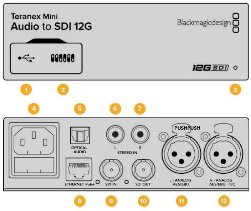 Blackmagic Design Teranex Mini 1 - Teranex Mini - Audio to SDI 12G - 1