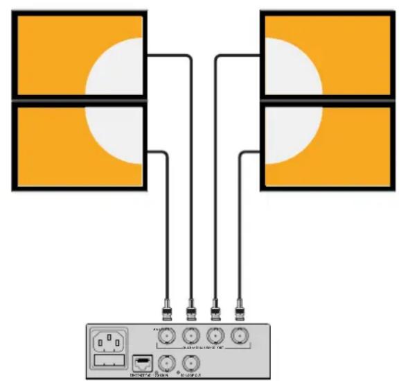 Blackmagic Design Teranex Mini 1 - 四链路HD分割 - 2