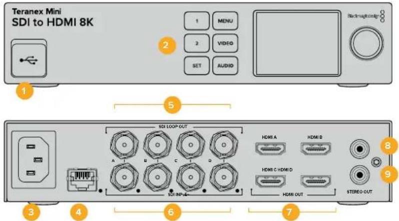 Blackmagic Design Teranex Mini 1 - Teranex Mini – SDI to HDMI 8K HDR - 1
