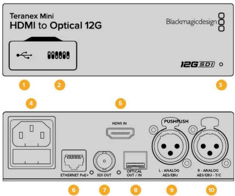 Blackmagic Design Teranex Mini 1 - Teranex Mini – HDMI to Optical 12G - 1
