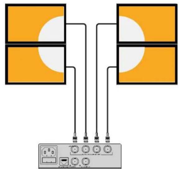Blackmagic Design Teranex Mini 1 - Yetbipe HD-cnrghana - 2