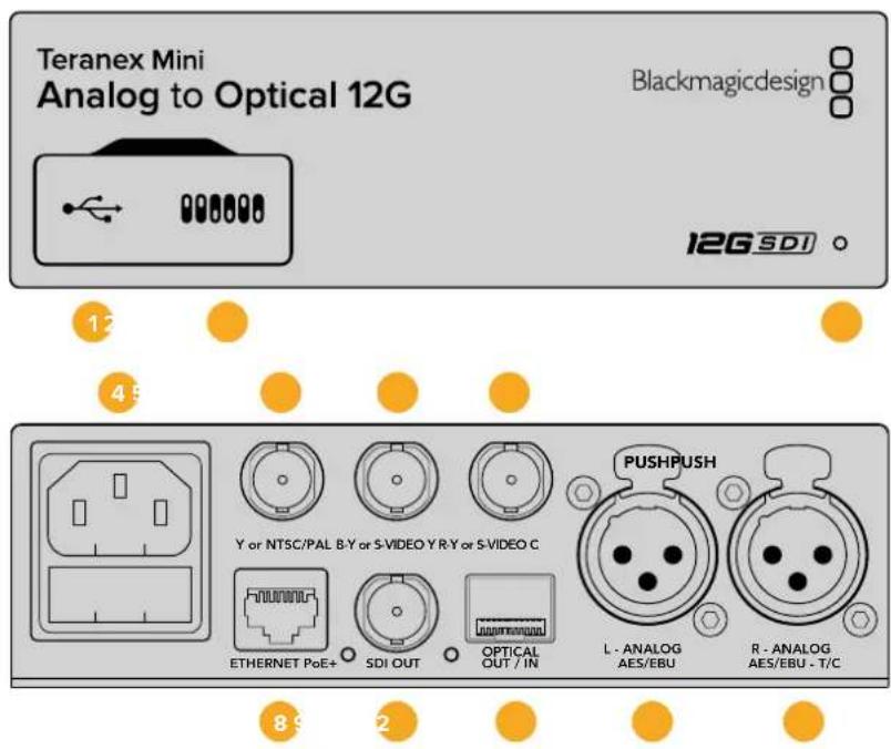 Blackmagic Design Teranex Mini 1 - Teranex Mini – Analog to Optical 12G - 1
