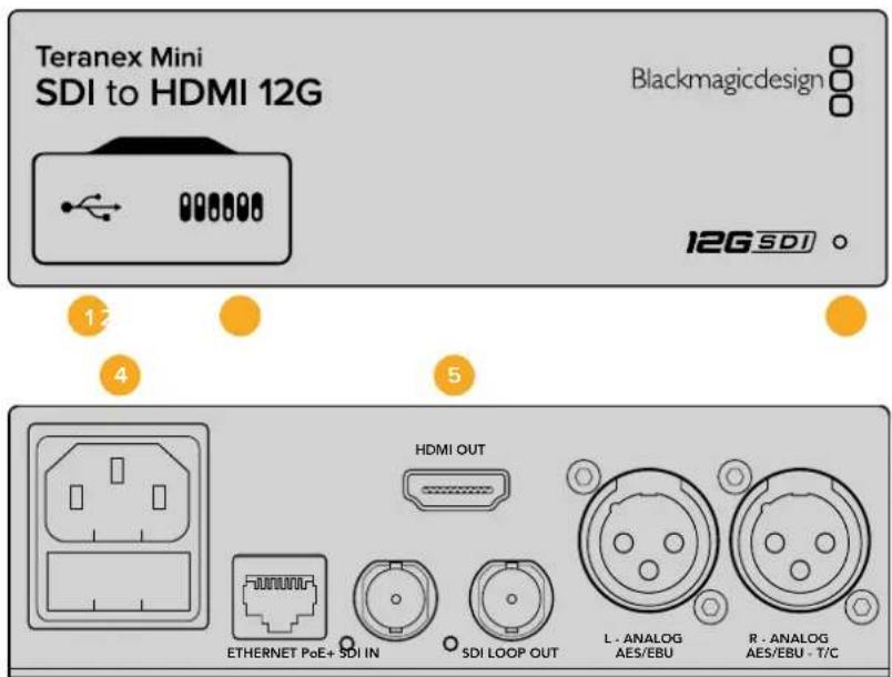 Blackmagic Design Teranex Mini 1 - Teranex Mini SDI to HDMI 12G - 1