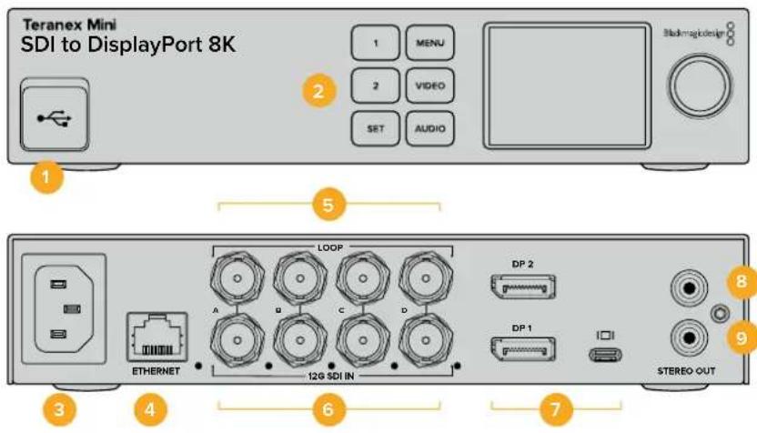 Blackmagic Design Teranex Mini 1 - Teranex Mini – SDI to DisplayPort 8K HDR - 1