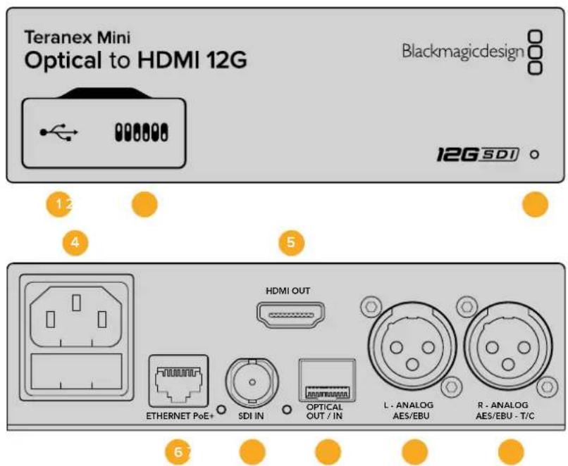 Blackmagic Design Teranex Mini 1 - Teranex Mini – Optical to HDMI 12G - 1