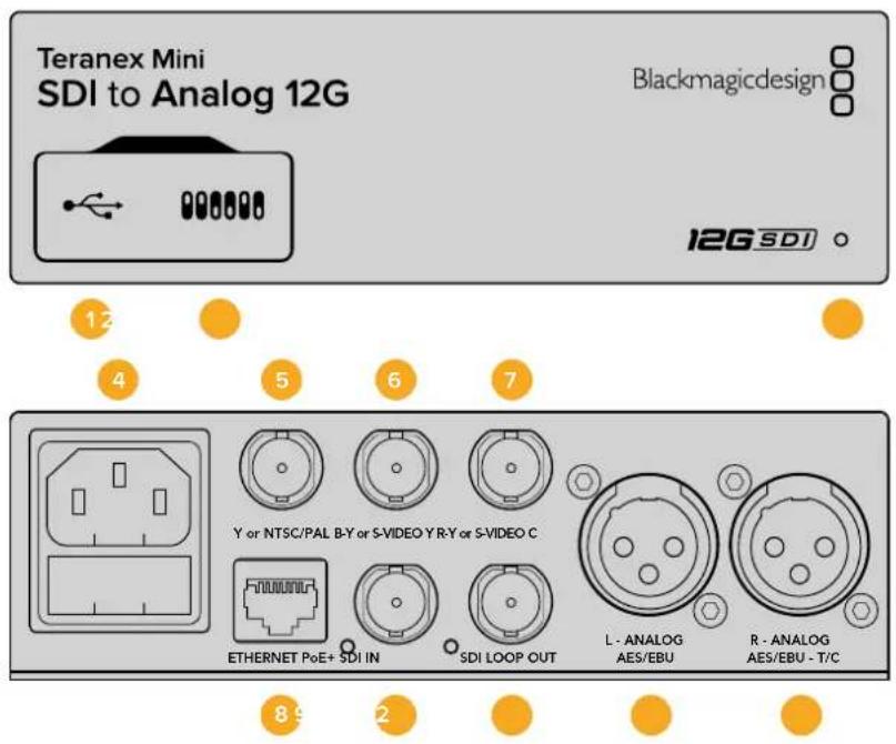 Blackmagic Design Teranex Mini 1 - Teranex Mini – SDI to Analog 12G - 1