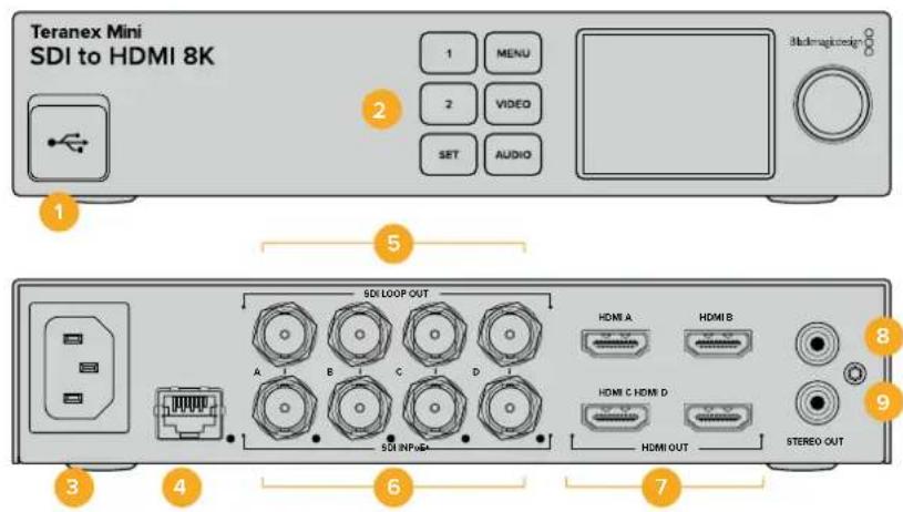 Blackmagic Design Teranex Mini 1 - Teranex Mini - SDI to HDMI 8K HDR - 1