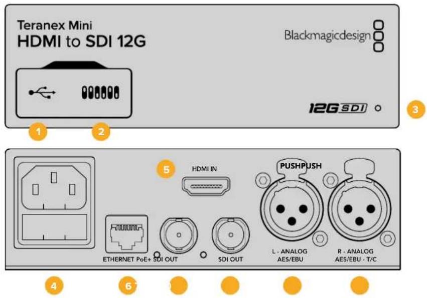 Blackmagic Design Teranex Mini 1 - Teranex Mini – HDMI to SDI 12G - 1