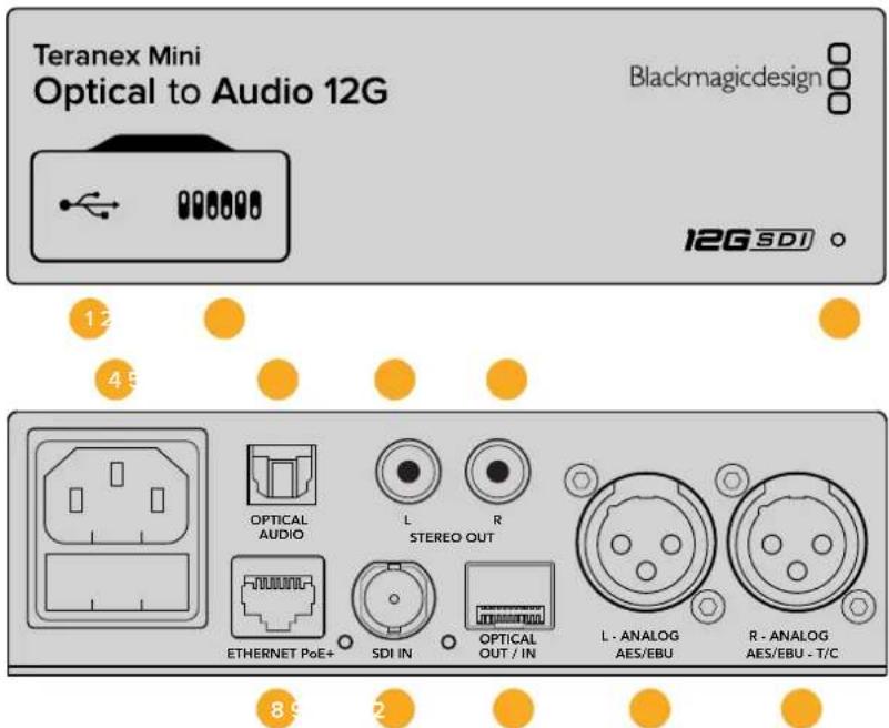 Blackmagic Design Teranex Mini 1 - Teranex Mini – Optical to Audio 12G - 1