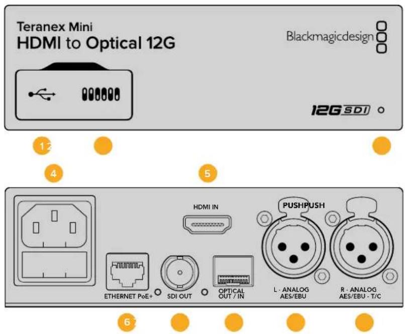 Blackmagic Design Teranex Mini 1 - Teranex Mini – HDMI to Optical 12G - 1